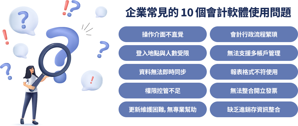 企業常見的 10 個會計軟體使用問題 會計軟體常因介面複雜、學習難度高,繁瑣行政流程,容易出錯。且報表資訊難解讀,影響企業營運效率。選擇易懂、支援協作且可以整合經營資訊的系統至關重要。